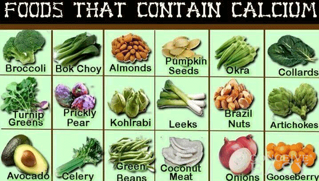 My Pregnant Health | Pregnancy Health Care Tips | The Importance of Calcium to Pregnant Women1