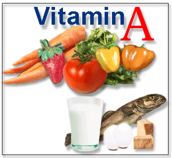 Vitamin A during Pregnancy